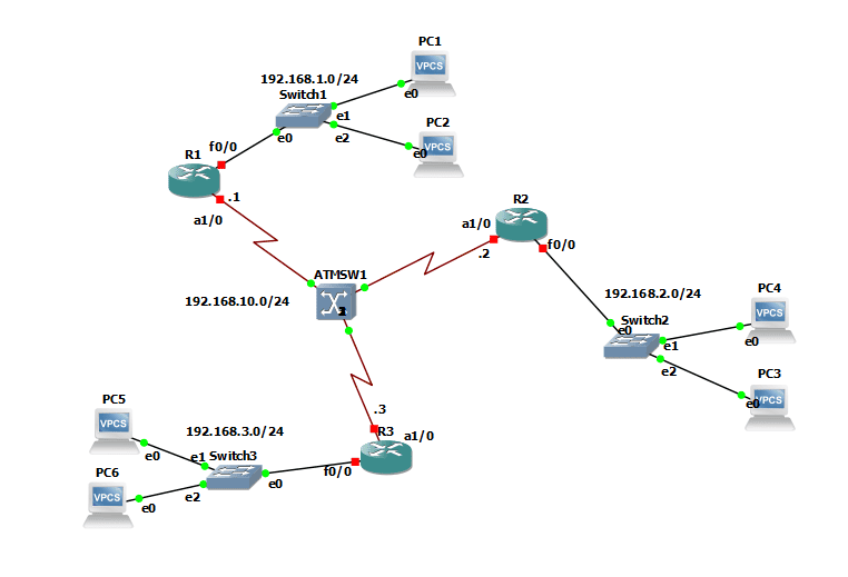 cisco_atm-rev.png
