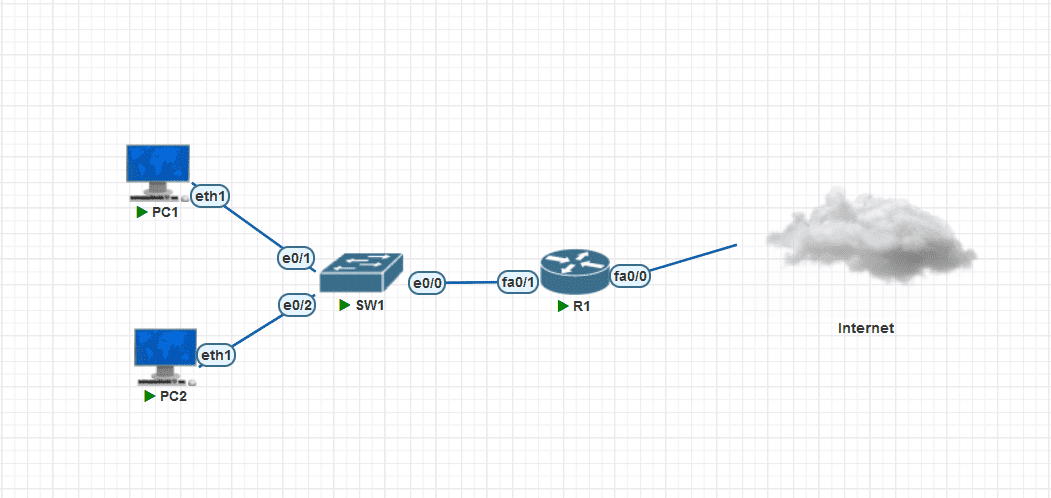 cisco_pat.png
