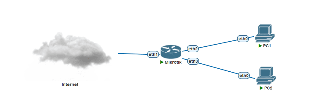 mikrotik-router-01_rev.png